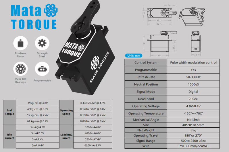 MATA Torque V2
