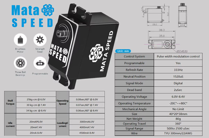 MATA Speed Servo